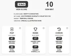 TAG Gem Mint 10 Morty's Conviction 211/162 Pokemon Temporal Forces TEF EN - Image 3