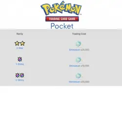 Gyarados Shiny 1 Star Wisdom of Sea and Sky Pokemon TCG Pocket Digital Trade ENG - Image 2