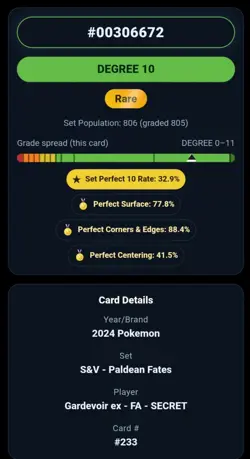 Pokemon TCG Paldean Fates English Gardevoir Ex 233/091 Gem Mint Grade 10 Degree - Image 3