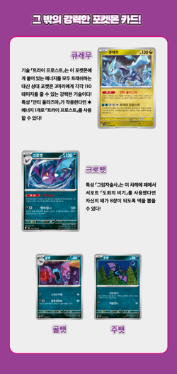 Pokemon Card Scarlet&Violet Night Wanderer Booster Box Sealed sv6a Korean ver. - Image 4