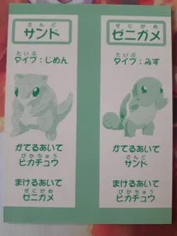 1996 Pokemon Abra Karuta Base Set Card Near Mint Nintendo ShoPro Vintage - Image 2
