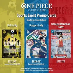 🔥🏀One Piece Monkey.D.Luffy US College Basketball Promo Card PRESALE 1/23 🏀🔥 - Image 3