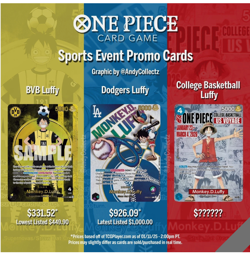🔥🏀One Piece Monkey.D.Luffy US College Basketball Promo Card PRESALE 1/23 🏀🔥 - Image 2