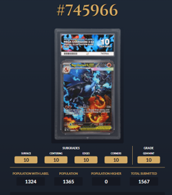 Pokemon Mega Charizard X ex 125/094 Phantasmal Flames Perfect ACE GEM MINT 10 - Image 3