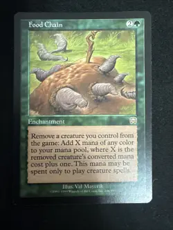 MTG Food Chain Mercadian Masques Card 246/350 Regular Rare MP Condition - Image 3