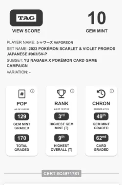 Pokemon Vaporeon Yu Nagaba 063/SV-P SV-P Promo Japanese Reverse Holo TAG 10 - Image 3