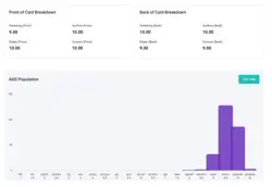 Pokemon Trading Card Game Classic Bulbasaur Holo CLV 001/034 AGS Gem-MT 10 2023 - Image 5