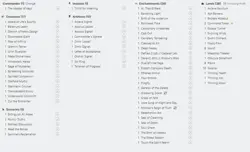 The Master of Keys Shadow Custom Commander Deck MTG - Image 2