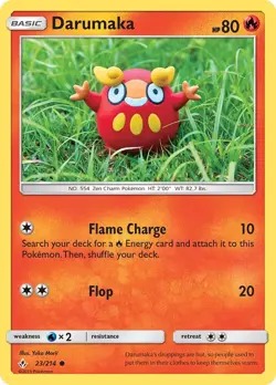 Pokemon Cards Lot of 5 Random Commons, No Duplicates - Image 3