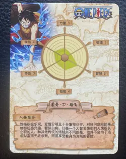 One Piece Luffy in rescue Anime Manga SSR RARE Mint Holo Trading Card CCG TCG - Image 2