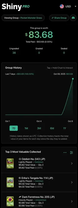 Lot of 38 Vintage Japanese Pokemon Pocket Monster Grass Type Cards LP to MP - Image 2