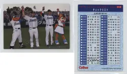 2014 Calbee Checklists Shohei Ohtani Sho Nakata Checklist #C-2 0dj8 - Image 3