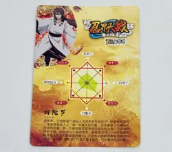 Indra Otsutsuki - Naruto Trading Card HYEX01- SR 23 Holo Foil Super Rare Tc5 - Image 2