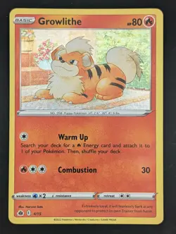 2022 Pokemon McDonald's Promo Confetti Holo Growlithe #4/15 - Image 1