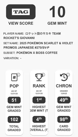 💎 TAG 10 Pokemon 2025 Team Rocket's Giovanni JP 270/SV-P Boss coffee PROMO - Image 3
