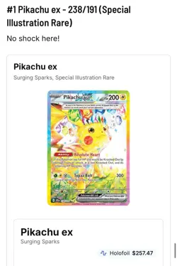 Factory sealed Pokemon 10 Packs Phantasmal Flames Surging Sparks Journey - Image 2