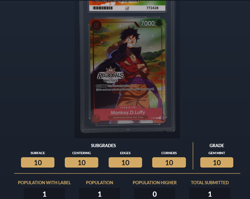 Monkey.D.Luffy Online Regional 2024 Vol. 2 P-001 One Piece Card Ace 10 Perfect - Image 3