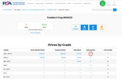 YUGIOH SOI-EN025 TREEBORN FROG ULTIMATE RARE PSA 10 GEM MINT #43589461 (POP 4) - Image 4