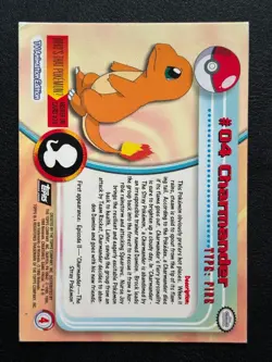 2000 Pokemon Topps Series 1 - Black Logo - Sunrays Foil - Charmander #04 - MP - Image 2