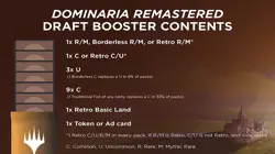 Magic the Gathering - Dominaria Remastered - Draft Booster Pack - Image 4
