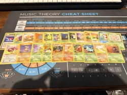 Vintage Pokemon WOTC bundle 116 Cards Base, Jungle, Fossil, Team Rocket - Image 3