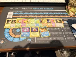 Vintage Pokemon WOTC bundle 116 Cards Base, Jungle, Fossil, Team Rocket - Image 4