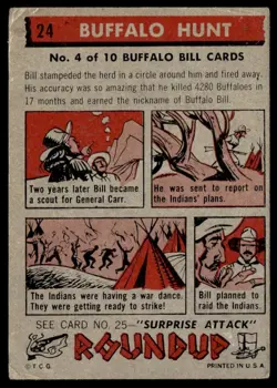 1956 TOPPS ROUNDUP WESTERN CARD BUFFAKO BILL #24 - Image 2