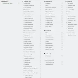 Indominus Rex, Alpha - Custom Commander Deck - MTG - Image 2