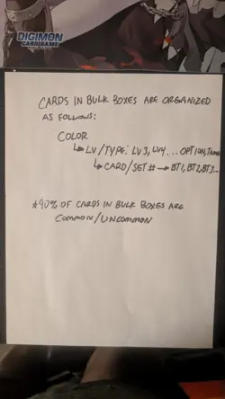 Over 3,600 Digimon Card Game Bulk Lot: C, U, R (BT1-BT16, BT18-BT21 & More) - Image 1