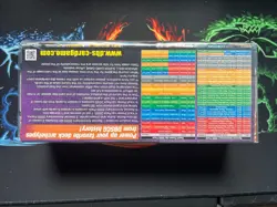 Dragon Ball Super Card Game Special Anniversary Box 2020 Son Goku Sealed - Image 3