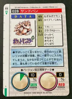 Sandslash No. 028 Pokemon Card Carddass Very Rare BANDAI Japan Nintendo F/S - Image 4