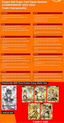 Vegeta M-39 Premium Energy Marker Card Dragon Ball Super Championship 2025 - Image 2