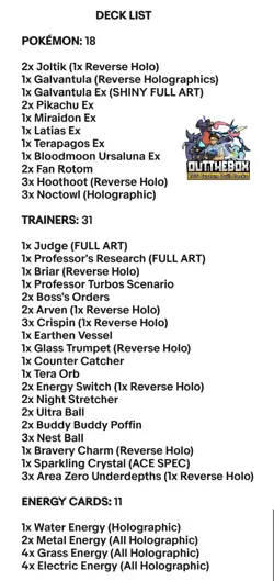 Tera Pikachu Ex & Galvantula Ex Pokemon TCG - OutTheBoxTCG Custom Standard Deck - Image 2