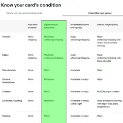 Zekrom 39/116 Plasma Freeze Holo LP Pokemon - Image 3