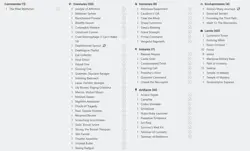 The Wise Mothman Custom Deck Commander MTG - Image 2