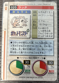 Raticate #020 1996 Green Bandai Carddass Monsters Collection Pokemon Japanese HP - Image 2