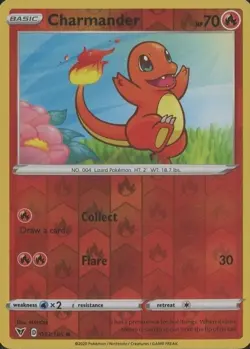Charmander 23/185 Reverse Holo Common Pokemon Card Vivid Voltage - Image 1