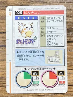 Pokemon Carddass Card Pikachu File No.25 Bandai Pocket Monsters Red ver. 1996 - Image 2