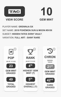 2019 Pokemon GRENINJA GX Sun and Moon Hidden Fates #SV56 Shining Rare TAG 10 - Image 3