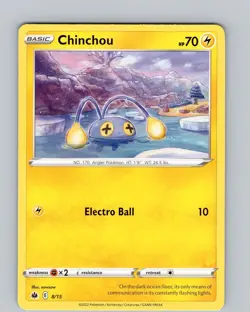 Pokemon TCG Chinchou 2022 Mcdonalds Promos 8/15 Regular Promo Card NM - Image 1