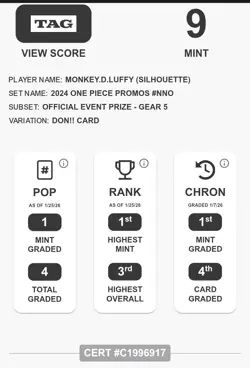 One Piece TCG | Monkey.D.Luffy | Nika | Don | Gear 5 | Tournament Promo | TAG 9 - Image 2