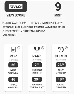 One Piece TCG | WEEKLY SHONEN JUMP | MONKEY D. LUFFY | P-033 | Japanese | TAG 9 - Image 2
