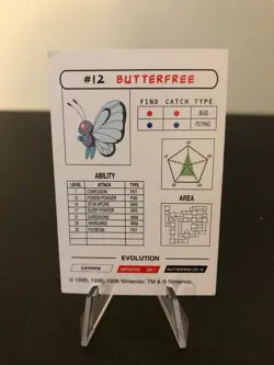 Pokemon Butterfee #12 White Paper Card Collectibles Nintendo 1998 - Image 2