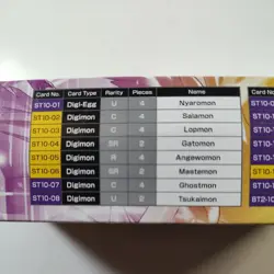 Digimon The Card Game PARALLEL WORLD TACTICIAN STARTER DECK ST-10 New 811039036492 - Image 5