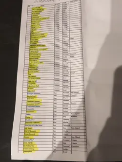 Star Trek CCG Alternate Universe Common/Uncommon Set 80 Cards + 26 Rare NM - Image 5