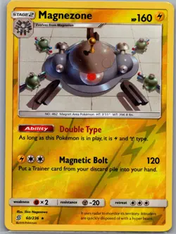 Magnezone 60/236 Reverse Holo SM - Unified Minds - Pokemon Card - NM - Image 1