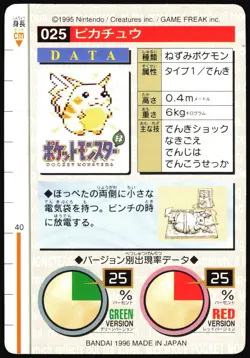 PIKACHU NO. 025 BANDAI CARDDASS SERIES 1-2 R POKEMON JAPANESE RED 1996 HP - Image 3