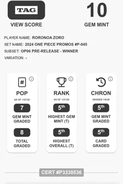 One Piece TCG | Roronoa Zoro | Pre-Release Tournament Winner | P-045 | TAG 10 - Image 2