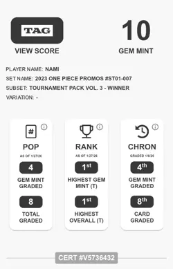 One Piece TCG | Nami | Winner | ST01-007 | Highest Grade GM 10 in Population - Image 2
