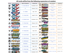 Pokemon Card Lot XY + Sun & Moon 2013 - 2019 Common Uncommon Rare 80 Total - Image 2
